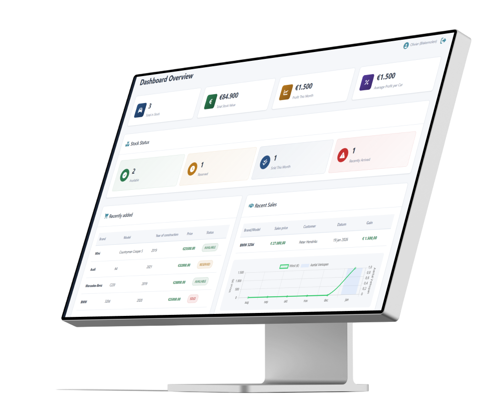 Navius Dashboard